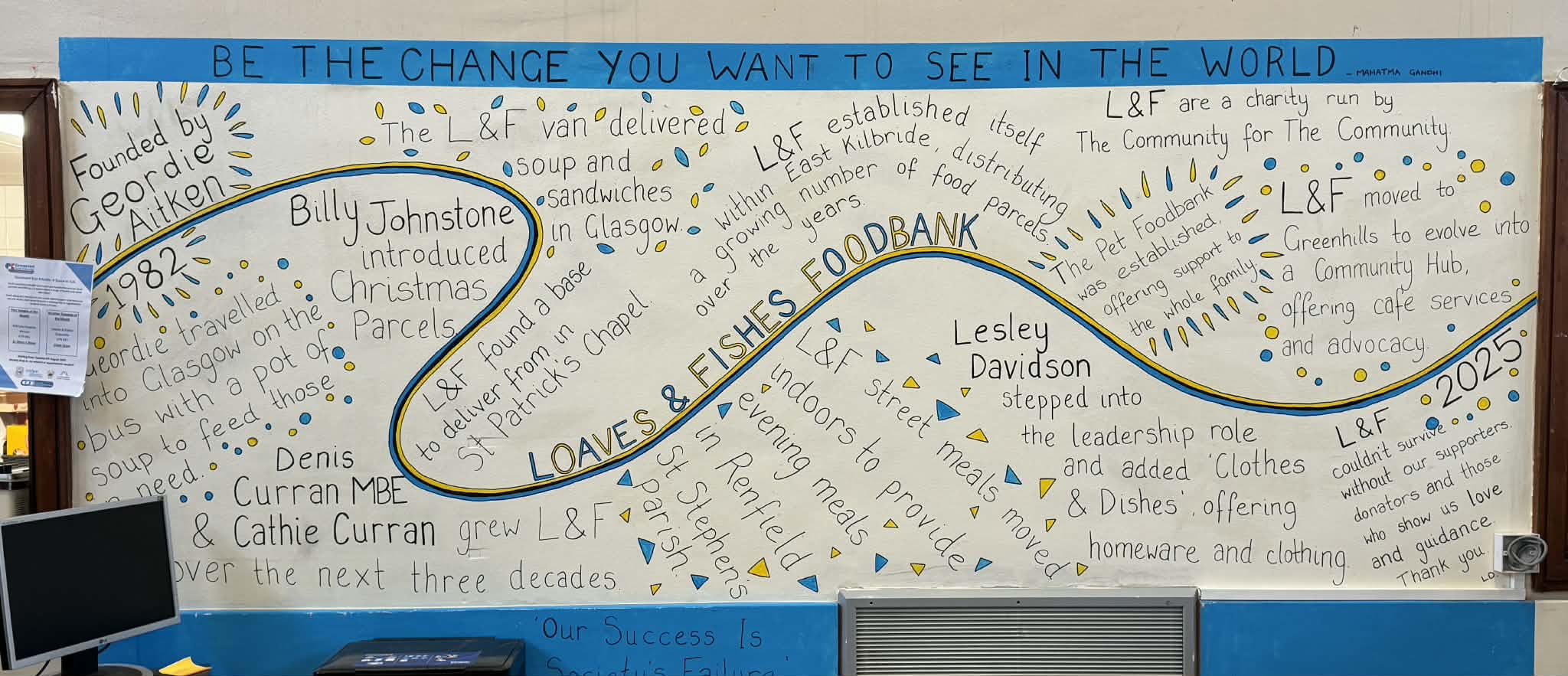 Our history mural in the Community Cafe at Loaves and Fishes Community Hub